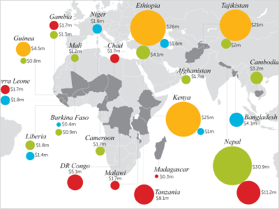 hivos-iied-featured